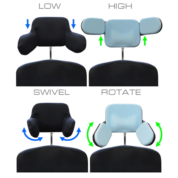 FormAlign Axis Headrest - Pivot-Wing Pad